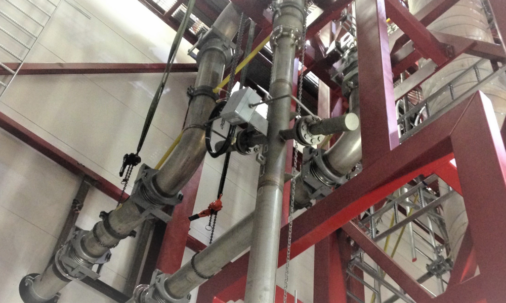 Højtemperatur flowmåling af CO2 og H2 fra en reaktorsøjle Højtemperatur flowmåling af CO2 og H2 fra en reaktorsøjle