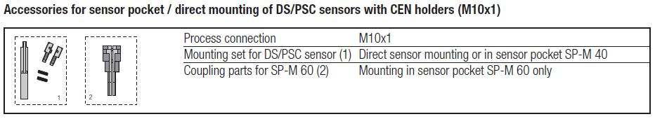 Integra Metering tilbehør Integra Metering tilbehør