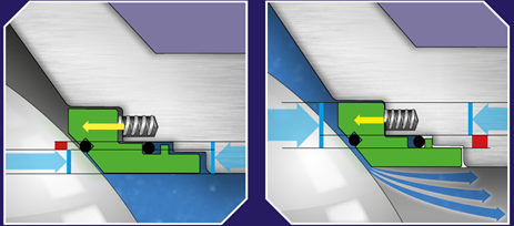 Böhmer BBF/KSF V/R - HS