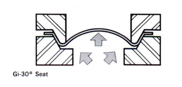 Fike holder for P, HO, HOV Fike holder for P, HO, HOV