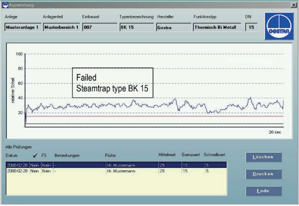 Gestra VKP41/VKP41EX Gestra VKP41/VKP41EX