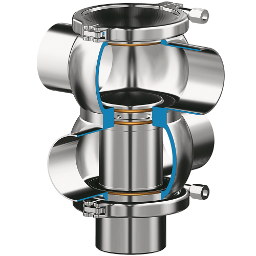 Kieselmann Hygiene Kieselmann Hygiene