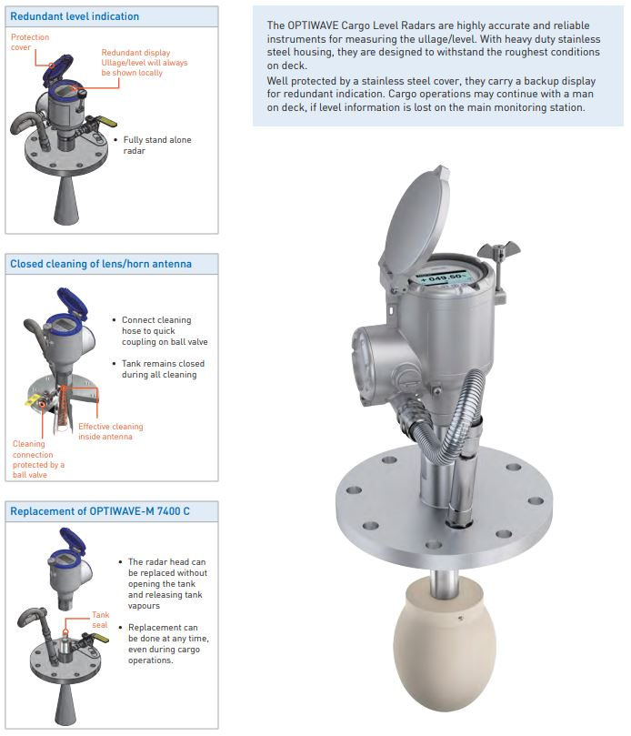 Krohne Optiwave Mx400-x500 Marine Krohne Optiwave Mx400-x500 Marine