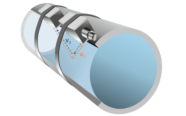 NIVUS Clamp-on sensor 10m cable NIVUS Clamp-on sensor 10m cable