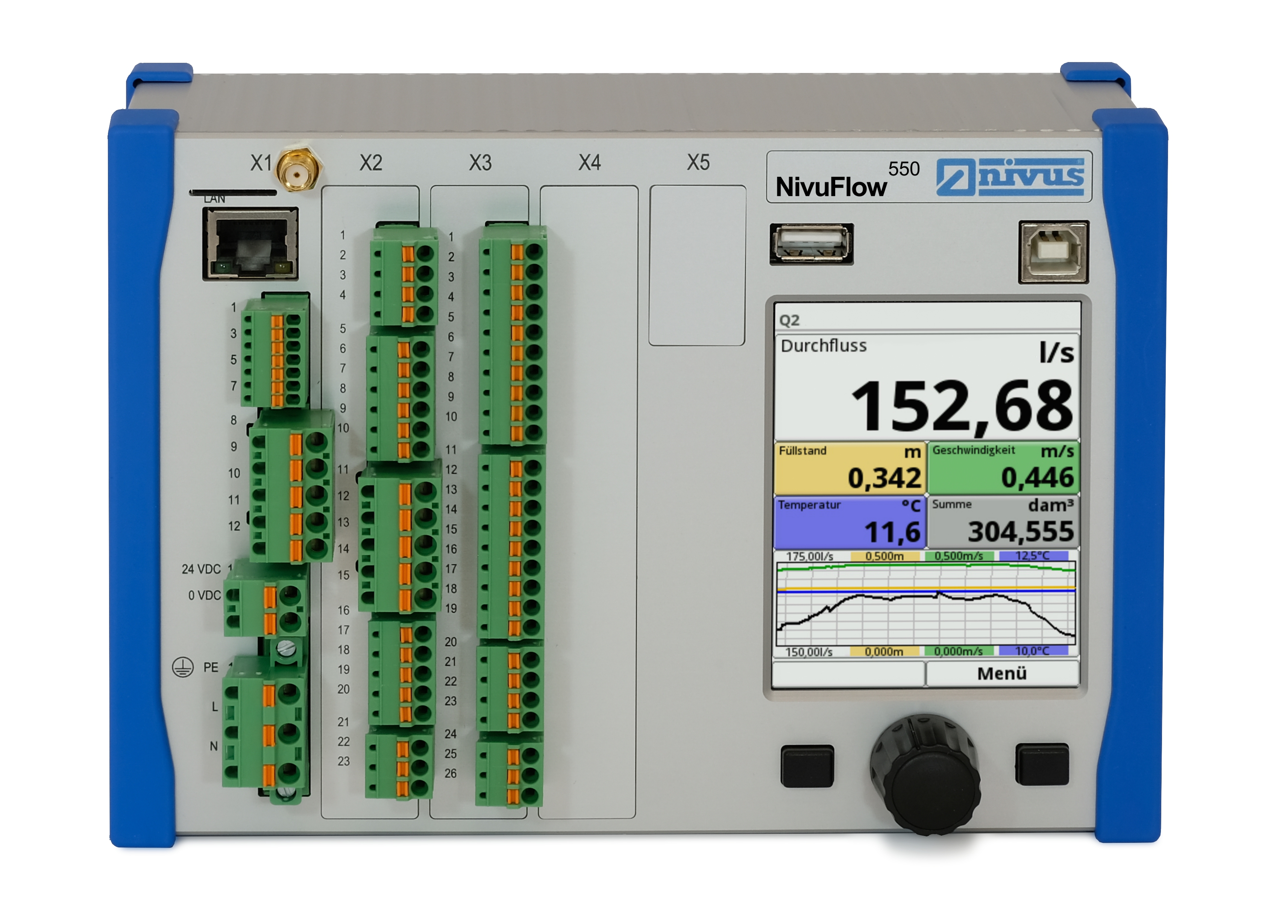 Nivus NivuFlow 550 Nivus NivuFlow 550
