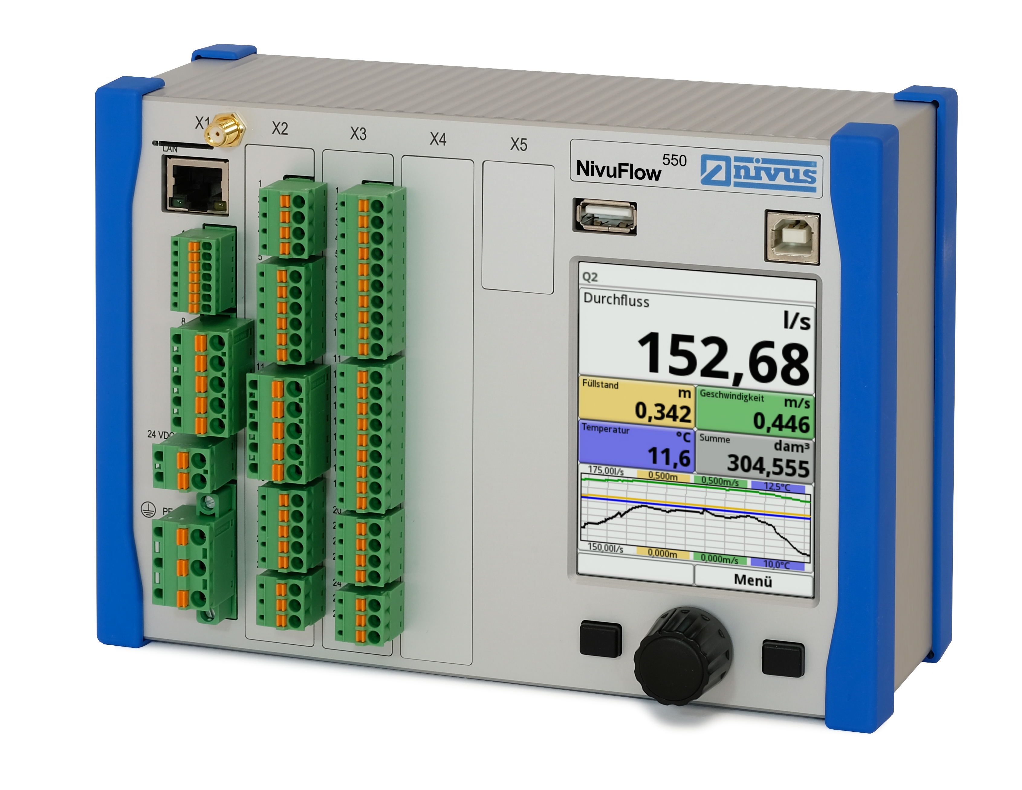 Nivus NivuFlow 550 Nivus NivuFlow 550