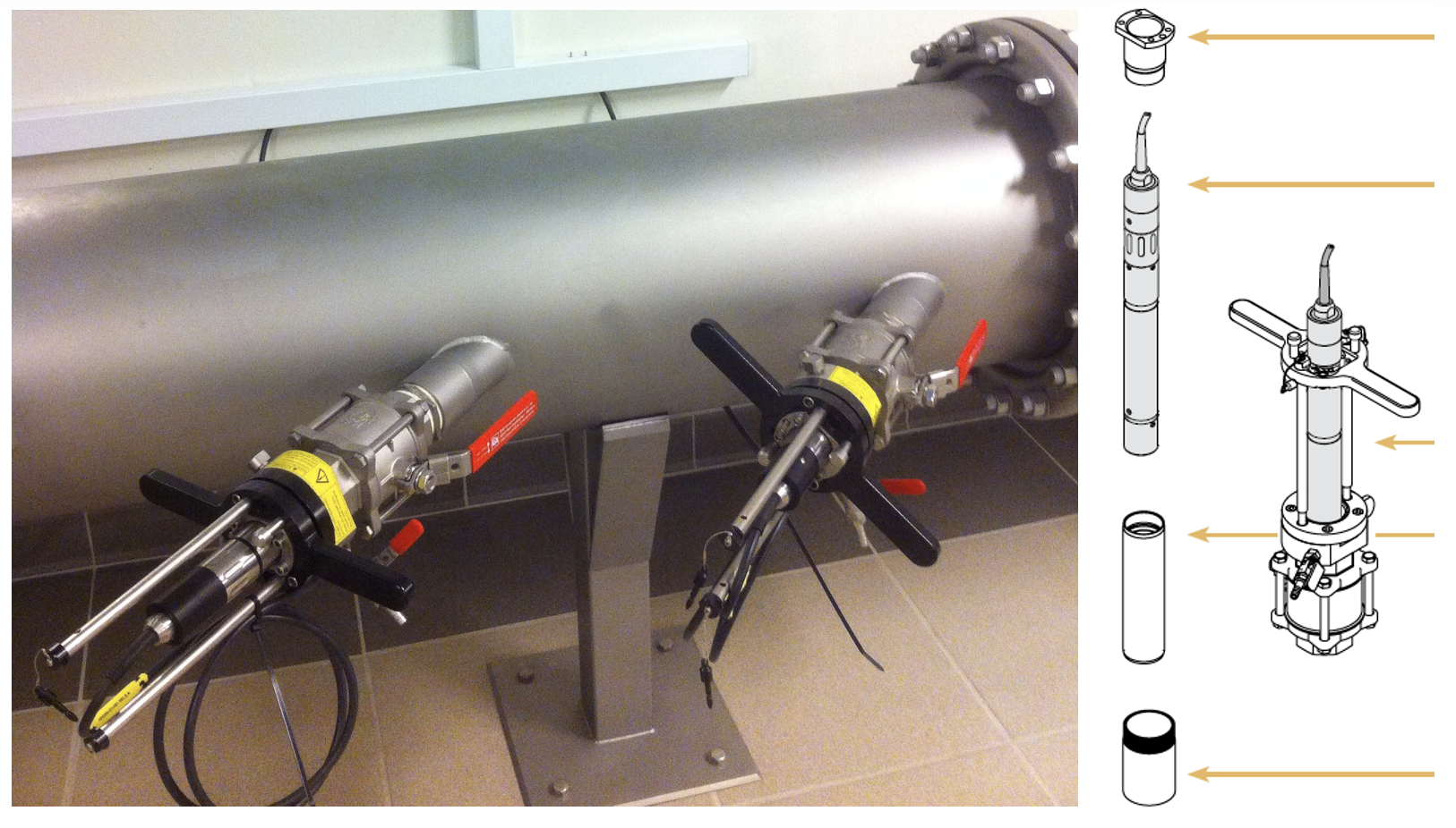 ViSolid 700 IQ Tørstof/SS ViSolid 700 IQ Tørstof/SS